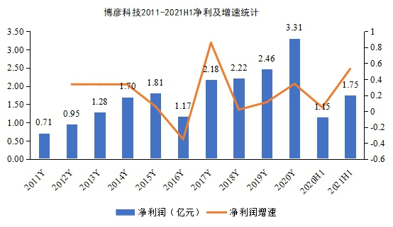 images/2021/08/18/101609668.jpg 圖片2.jpg