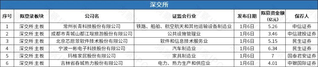 images/2022/01/12/133911494.jpg 圖片4.jpg