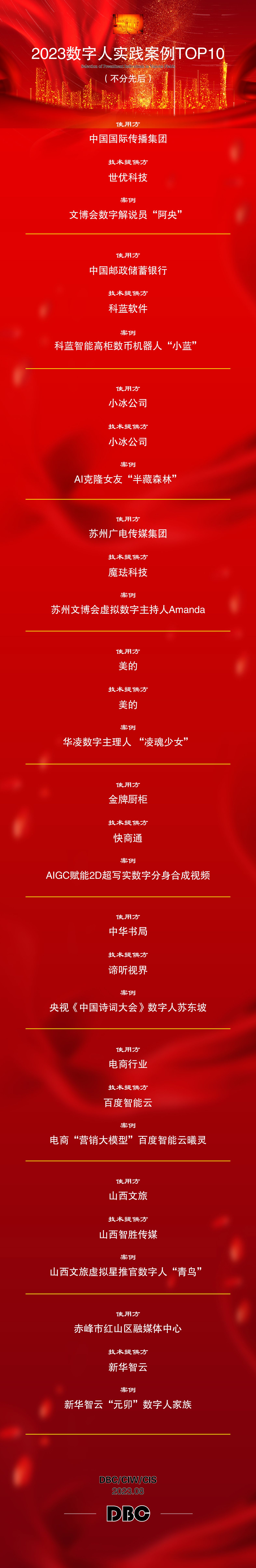 images/2023/08/02/103247401.jpg 數(shù)字人實踐 硅谷.jpg