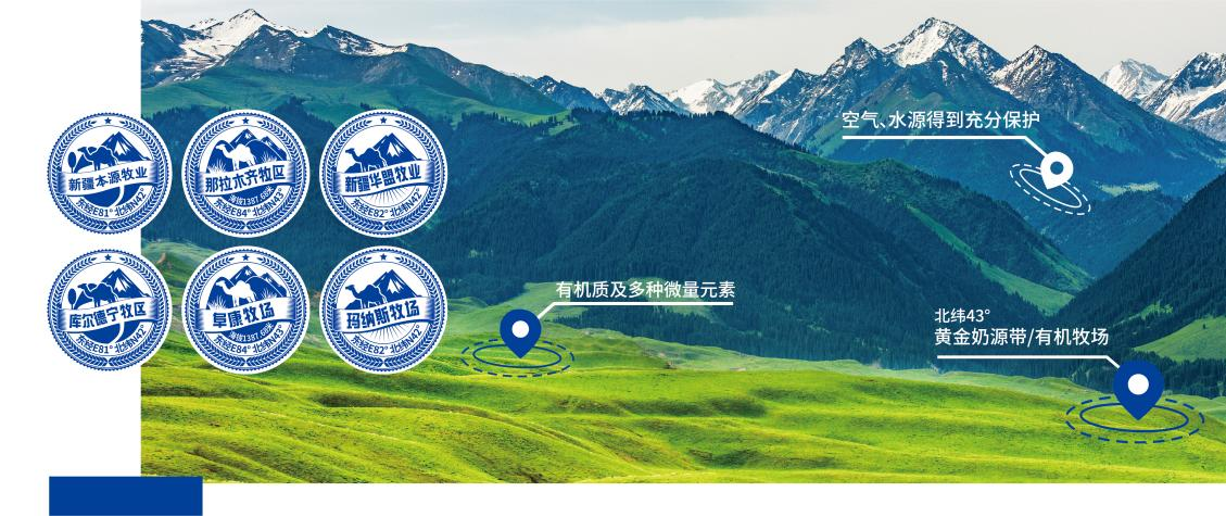 那拉集團參與調(diào)制駝乳粉新標(biāo)準(zhǔn)DBS 65/023-2023修訂?。。?></div>
              <div   id=